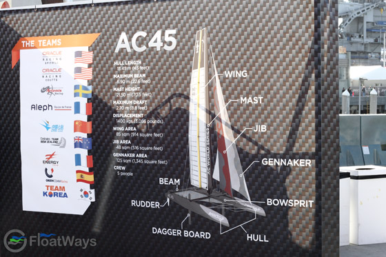 AC45 Spec